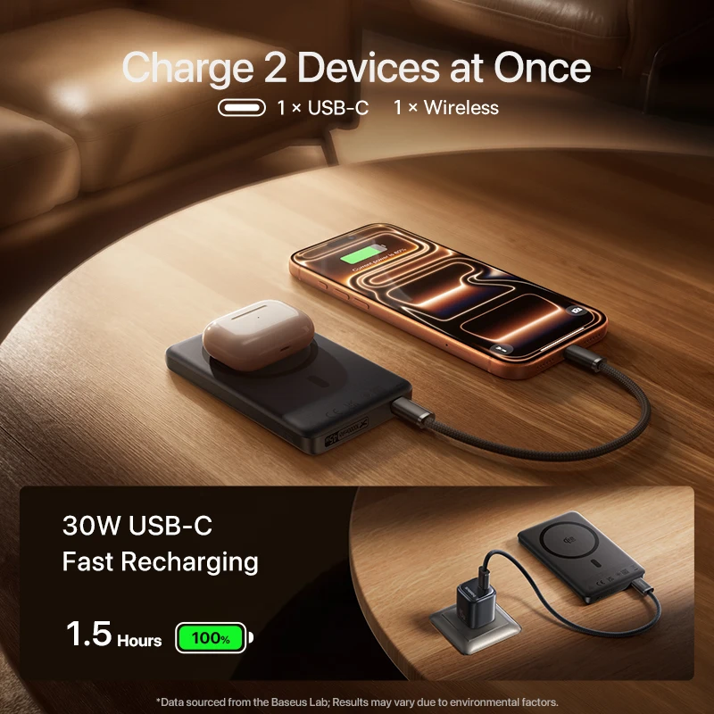 Внешний аккумулятор Baseus 10000 мАч, Qi2 25W, USB-C PD 45W