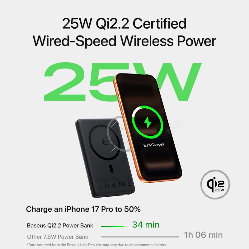 Внешний аккумулятор Baseus 10000 мАч, Qi2 25W, USB-C PD 45W