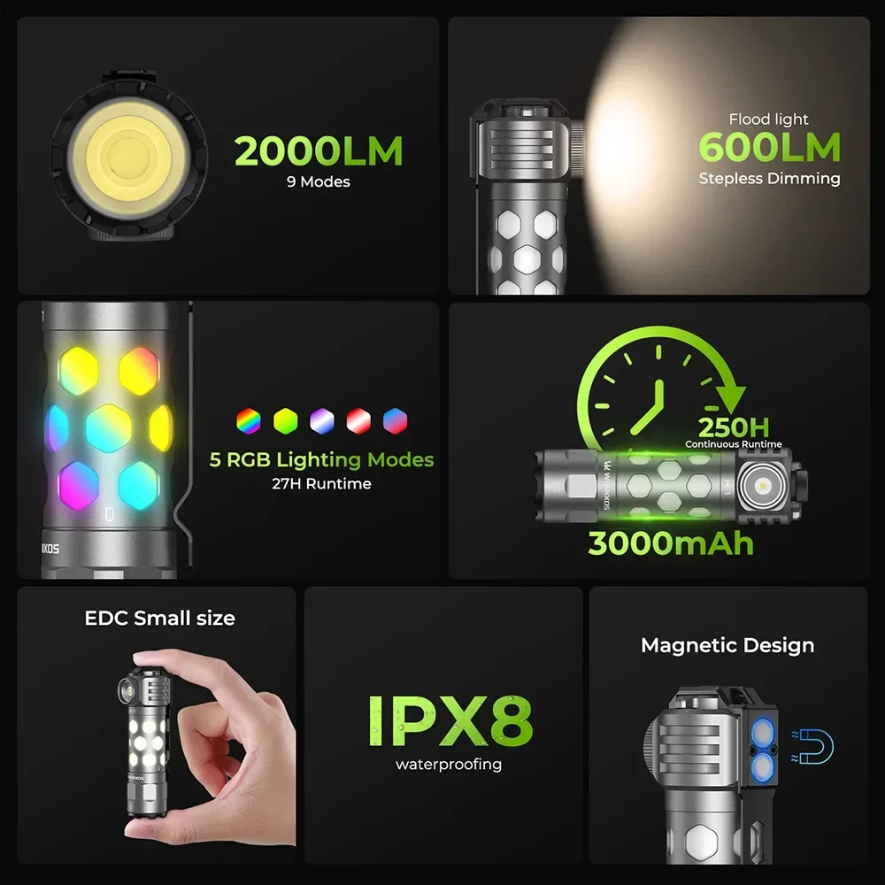 Миниатюра EDC-фонарик Wurkkos K1 1850 люмен, RGB, алюминий