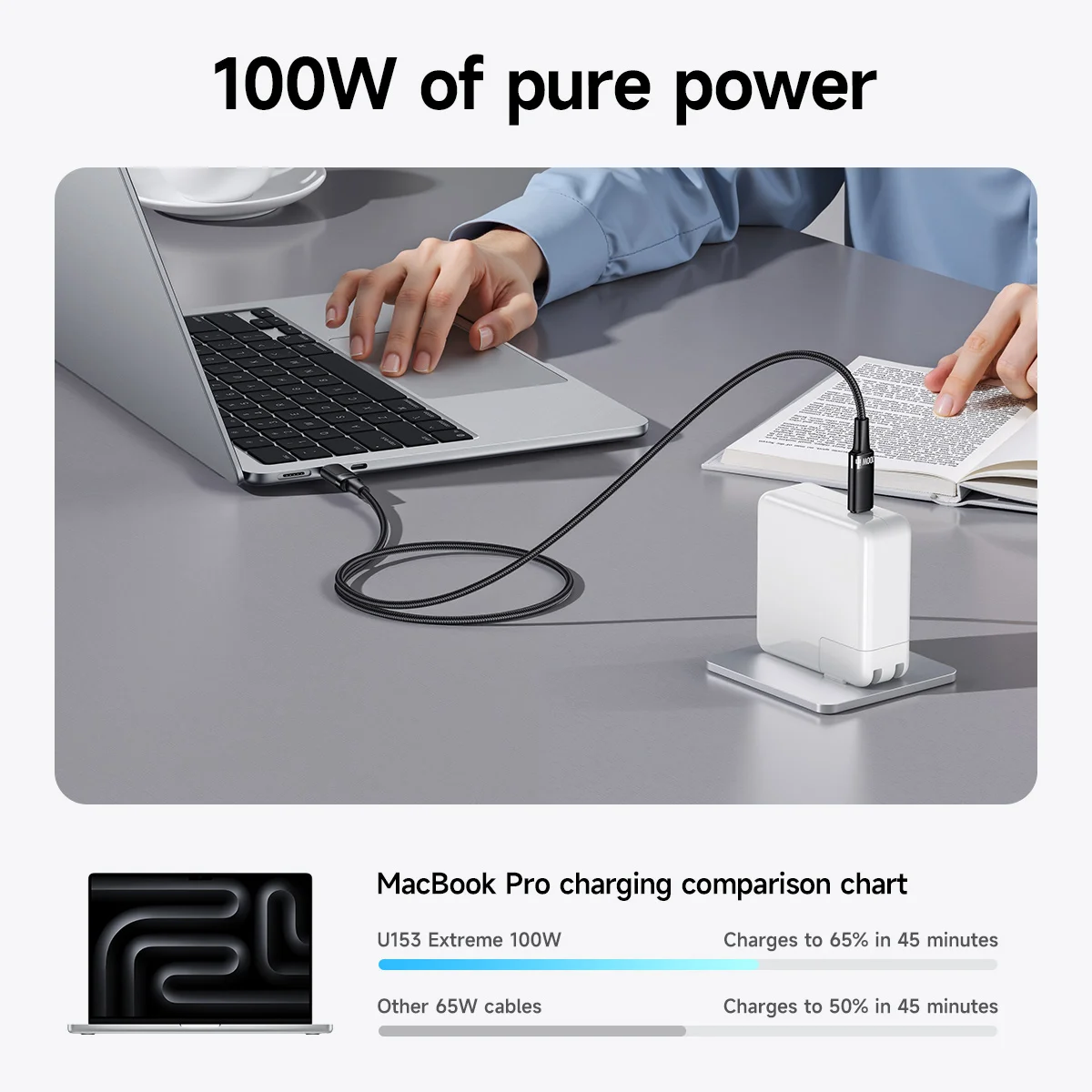 Кабель HOCO U153 USB-C — USB-C, 100 Вт, чип E-marker