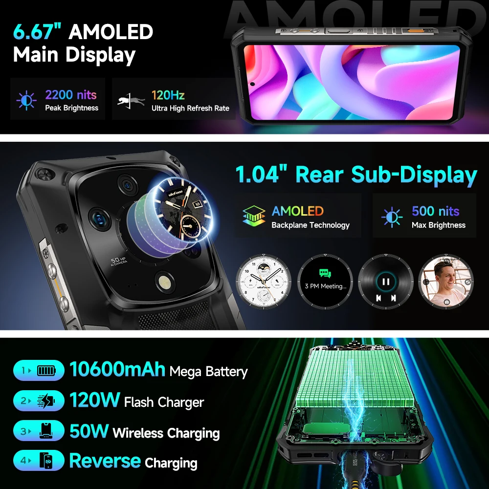 Миниатюра Смартфон Ulefone Armor 28 Pro, 32/512 ГБ, глобальная версия