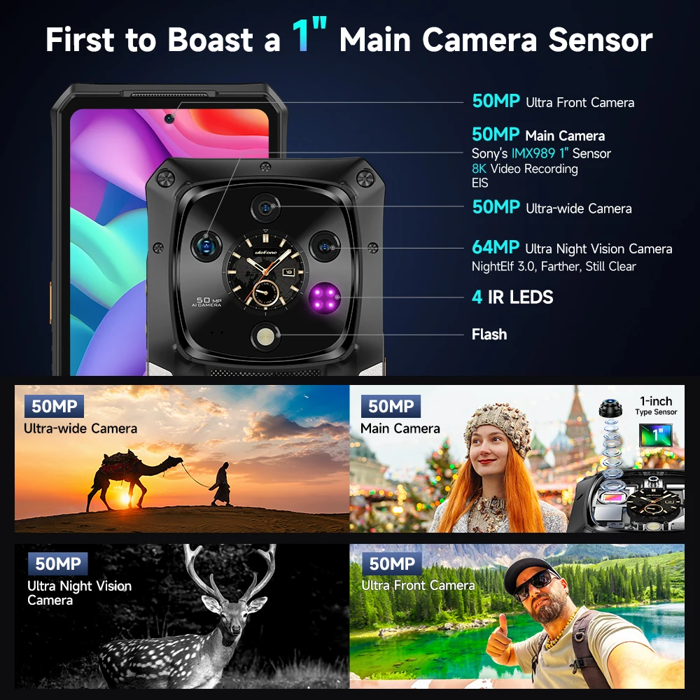 Смартфон Ulefone Armor 28 Pro, 32/512 ГБ, глобальная версия