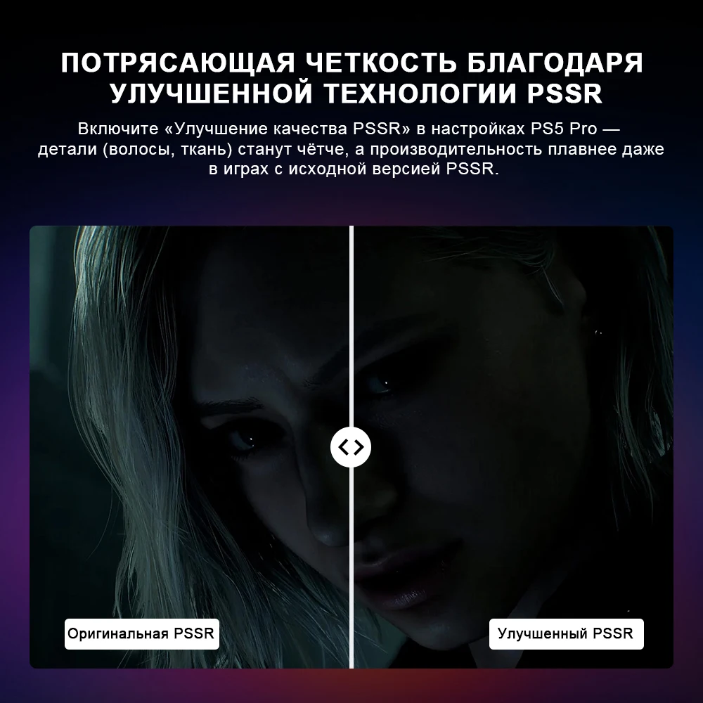 Игровая консоль Sony PlayStation 5 Pro, 2 ТБ