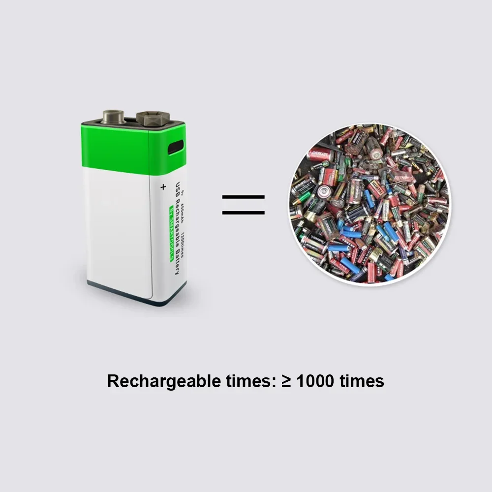 Литий-ионная батарея SMARTOOOLS 9В 650мАч USB