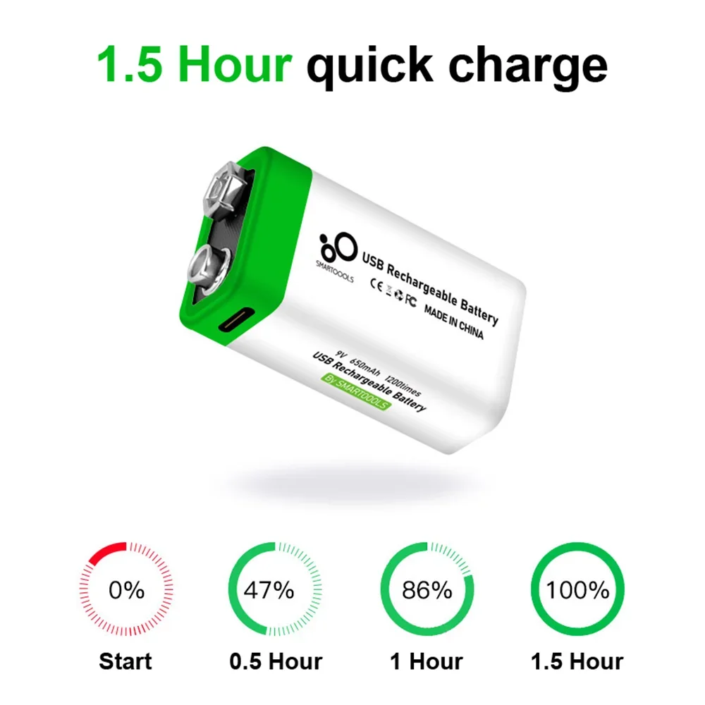 Литий-ионная батарея SMARTOOOLS 9В 650мАч USB