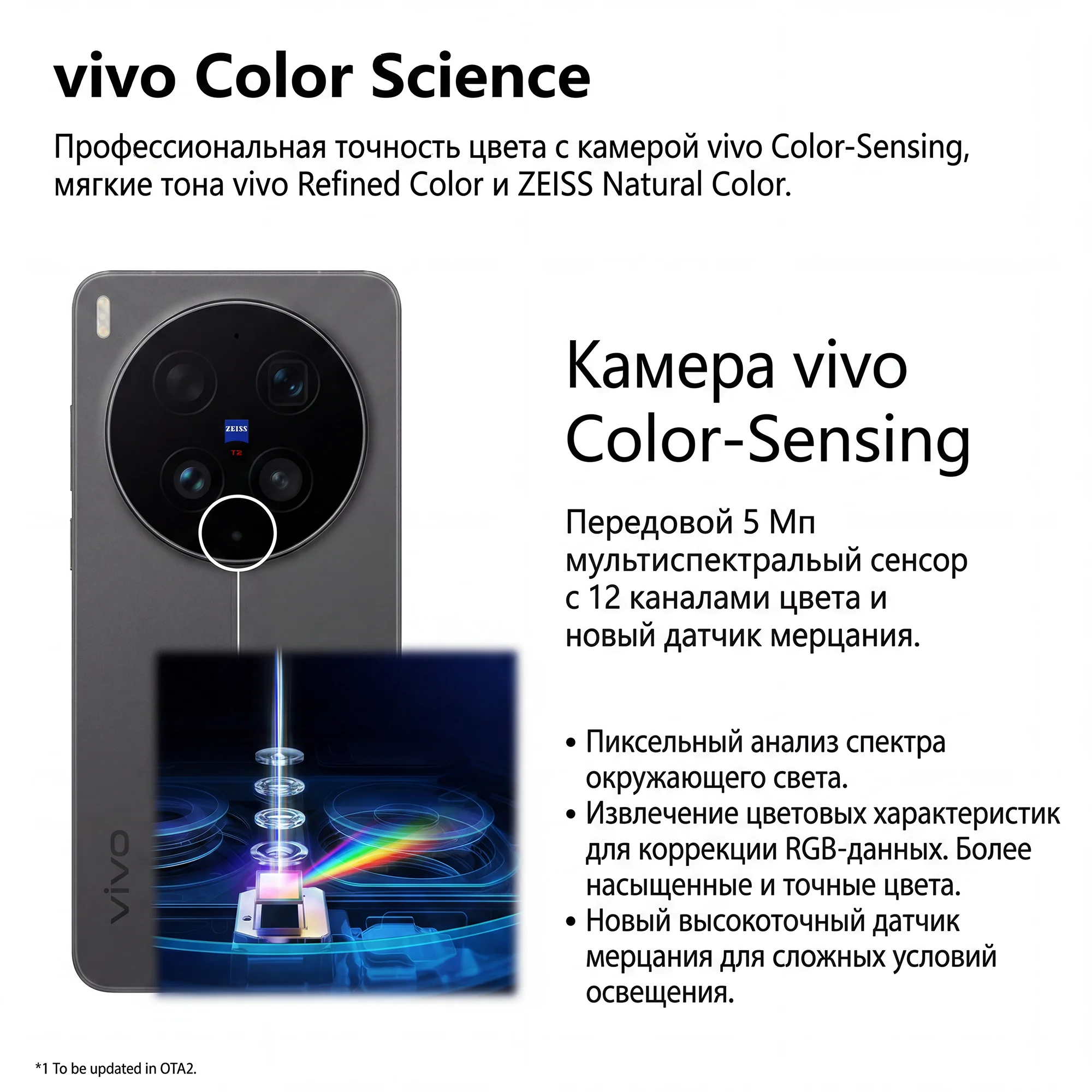 Миниатюра Смартфон Vivo X300 Ultra, 16 ГБ ОЗУ, до 1 ТБ памяти