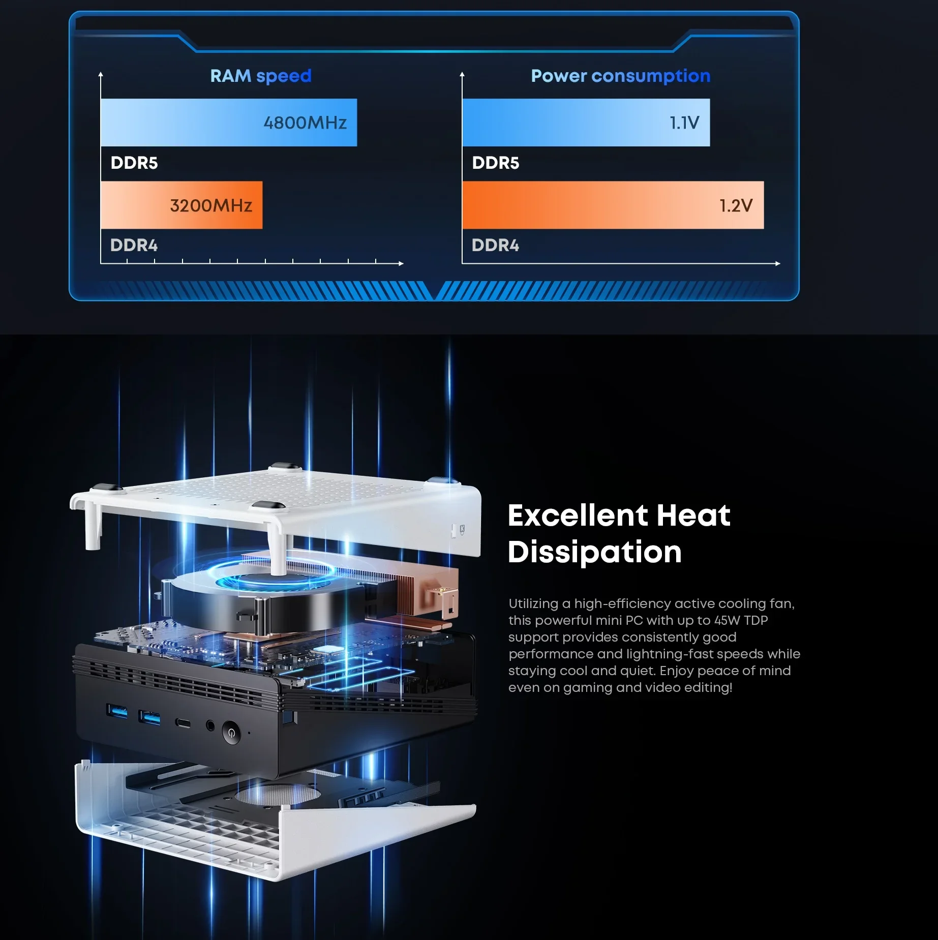 Миниатюра Мини-ПК Chuwi UBox на Ryzen 6600H 16ГБ RAM 512ГБ SSD