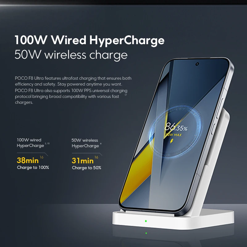 Миниатюра Смартфон Poco F8 Ultra, глобальная версия