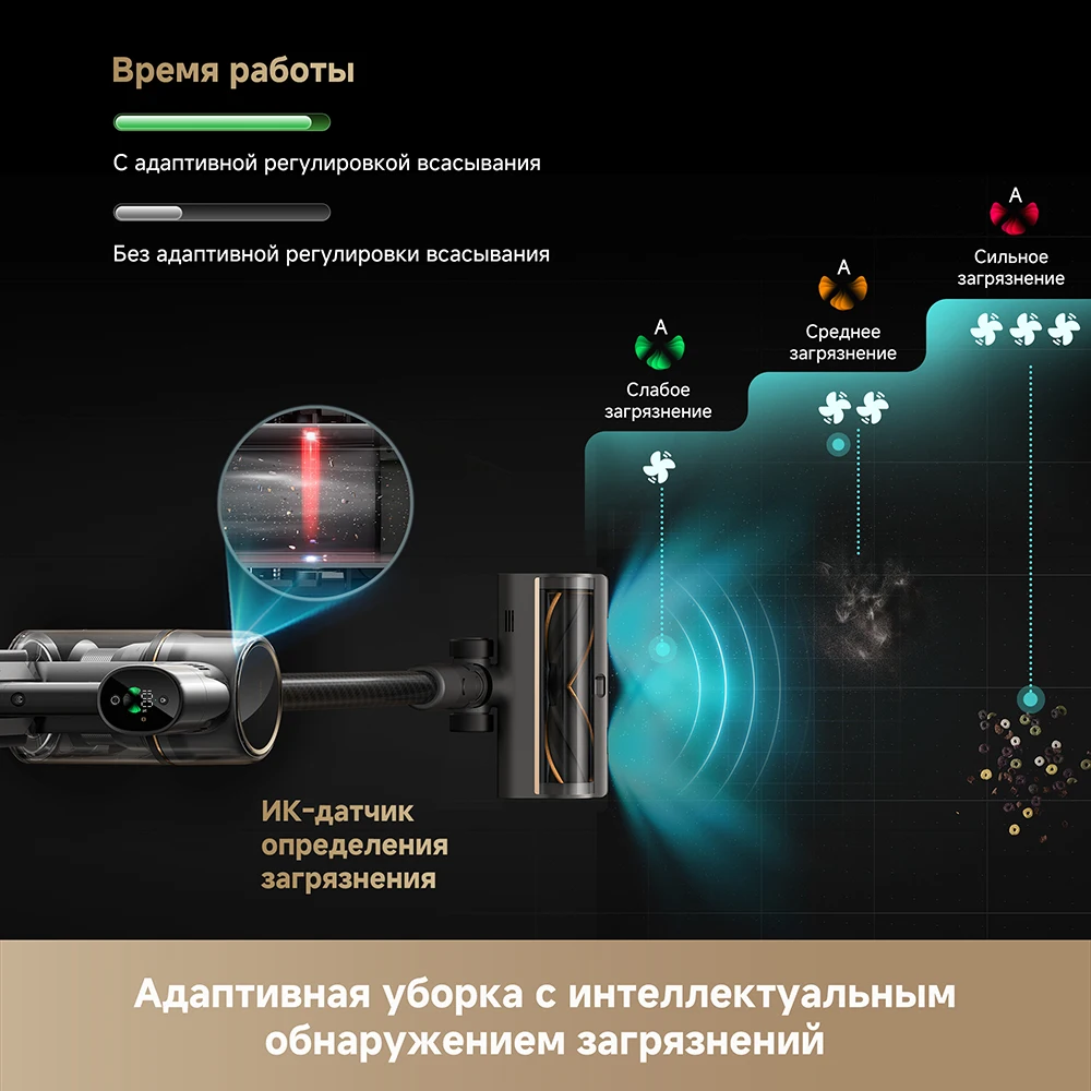 Беспроводной пылесос Dreame T30 Pro, до 1000 Вт