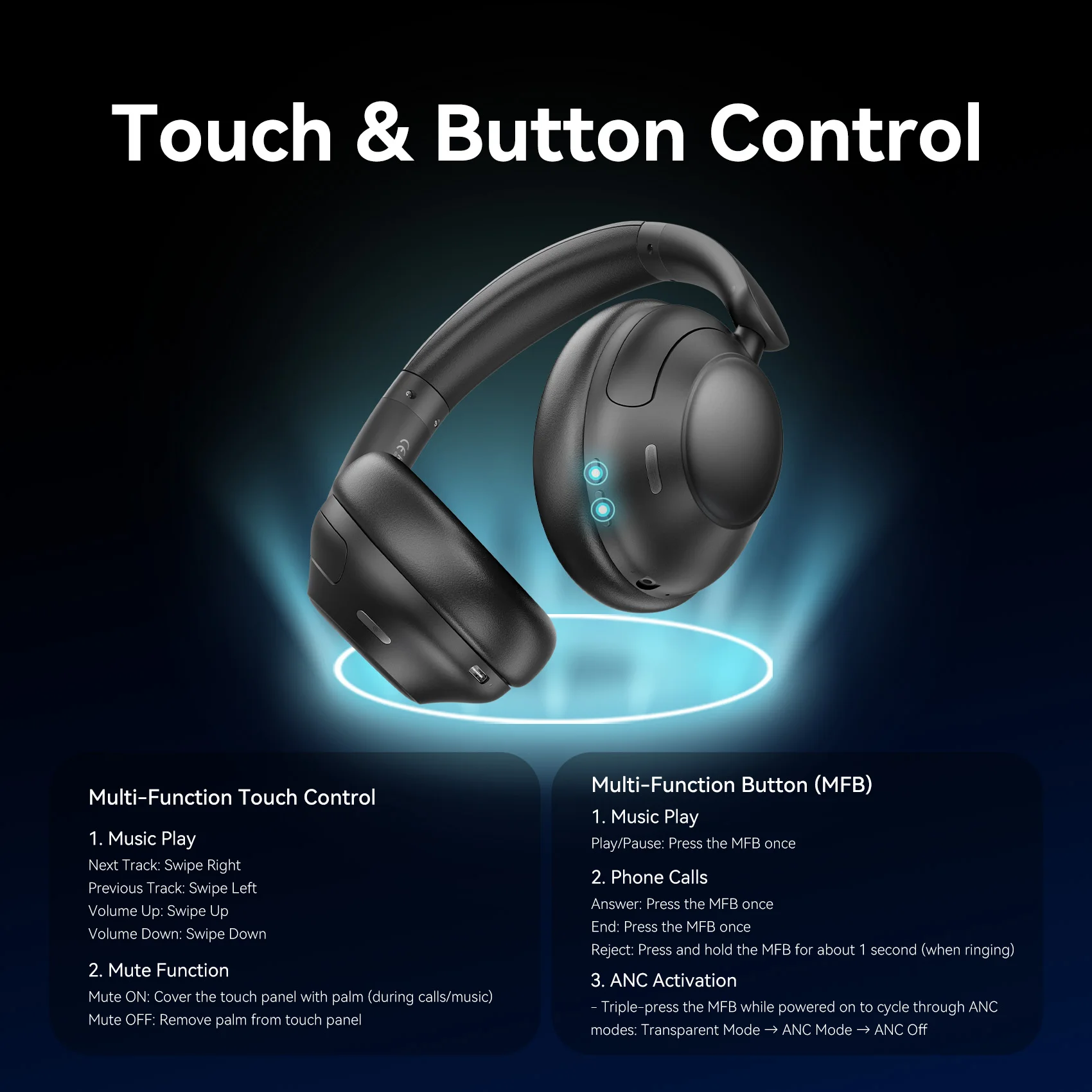 Миниатюра Vention ANC Over Ear наушники