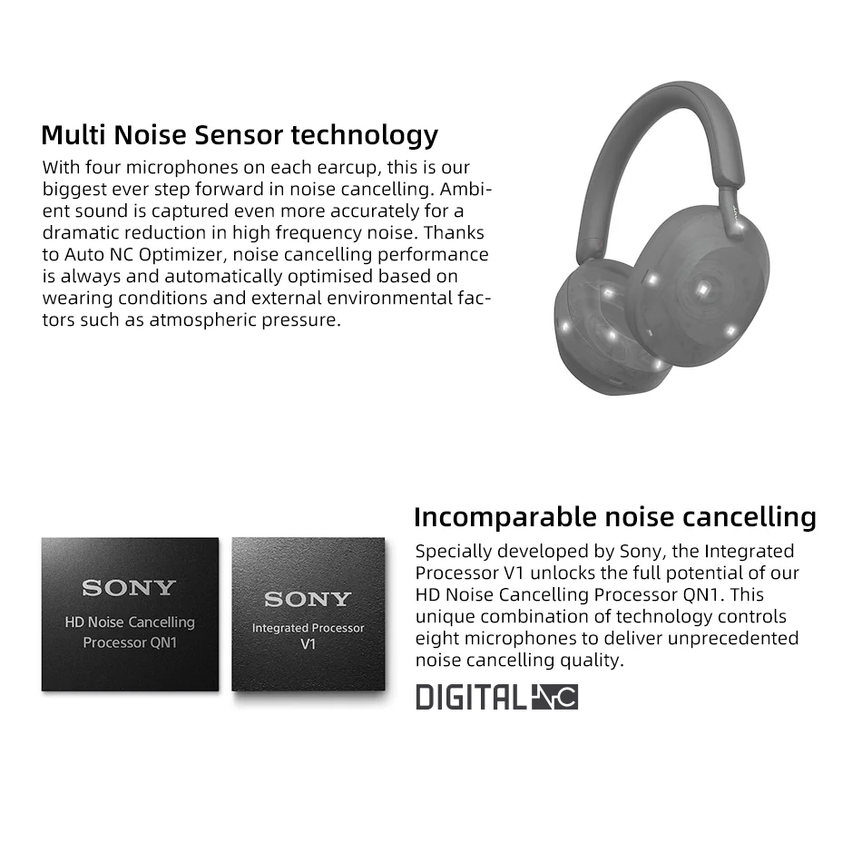 Беспроводные наушники Sony WH-1000XM5