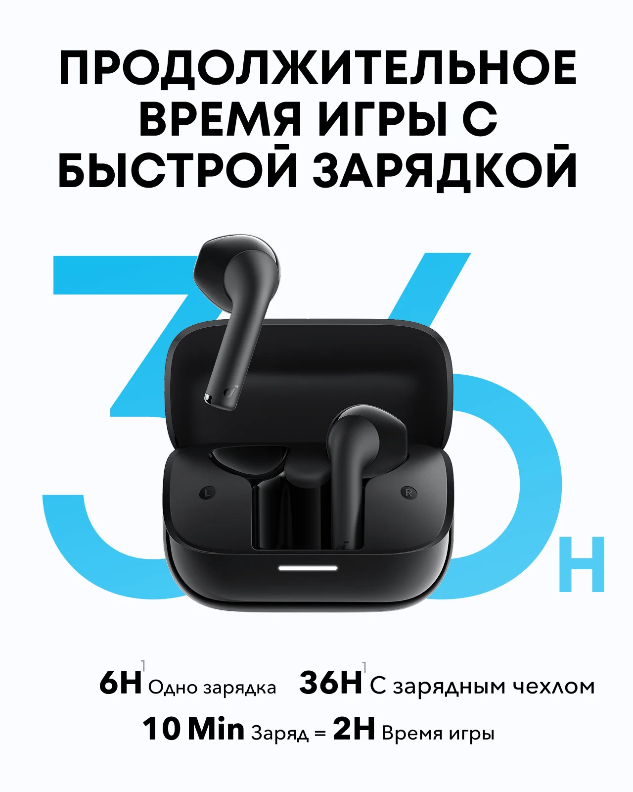Беспроводные наушники Soundcore K20i, полувкладыши