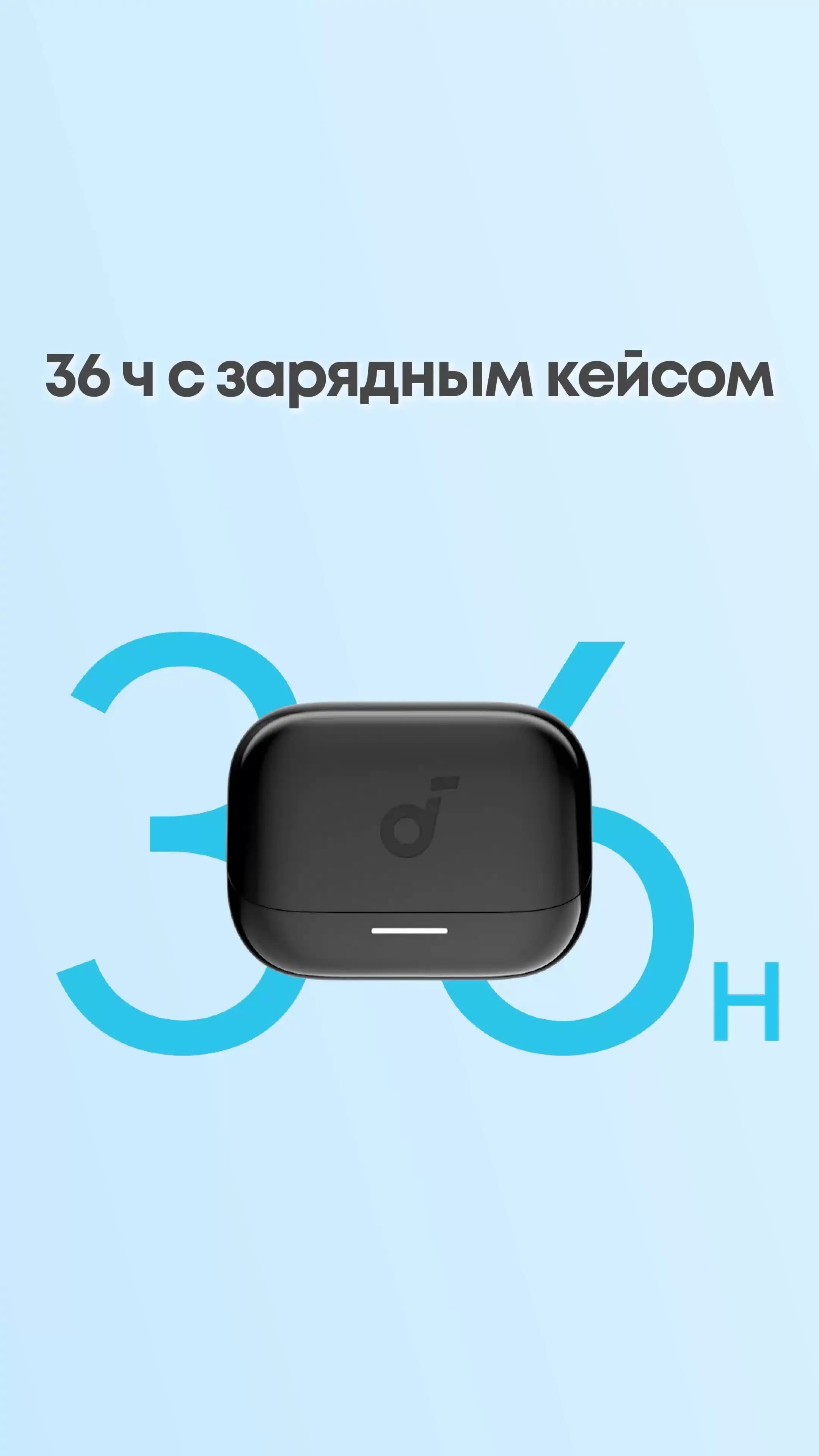 Беспроводные наушники Soundcore K20i, полувкладыши