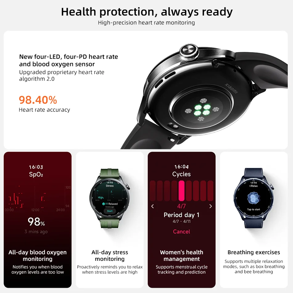 Умные часы Xiaomi Watch S5 с AMOLED 1,48 дюйма