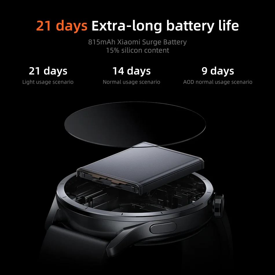 Умные часы Xiaomi Watch S5 с AMOLED 1,48 дюйма