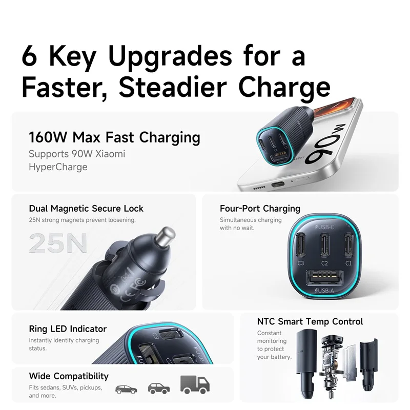 Миниатюра Автомобильная зарядка Baseus 160W, USB-C PD3.0/PPS
