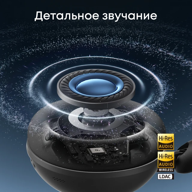 Миниатюра Беспроводные наушники Soundcore Space 2 с ANC