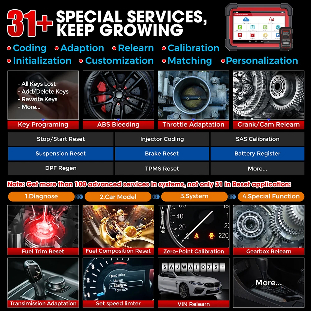Автосканер LAUNCH X431 CRP919E BT с CAN FD