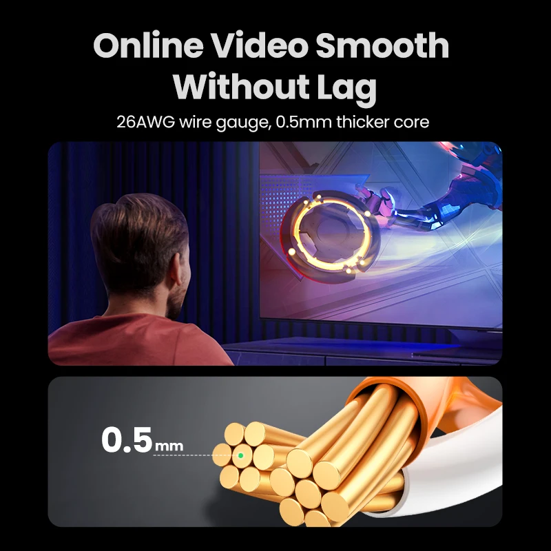 Ethernet-кабель UGREEN Cat6 до 1000 Мбит/с