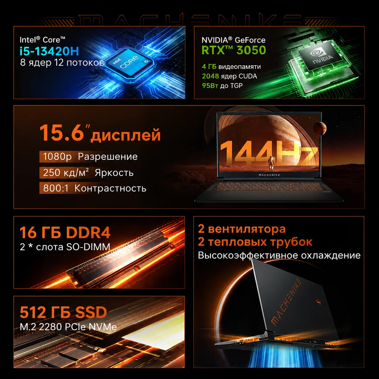 Миниатюра Игровой ноутбук MACHENIKE S15, RTX 3050, 16/512 ГБ