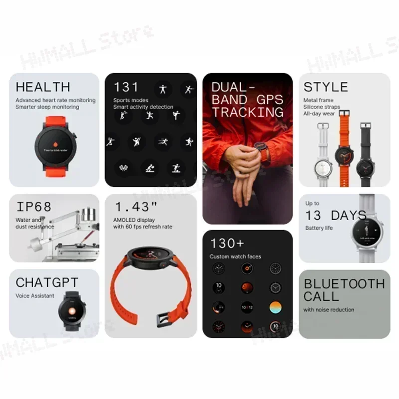 Умные часы CMF Watch 3 Pro, AMOLED 1.43"