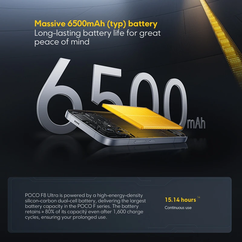 Миниатюра Смартфон Poco F8 Ultra 12/256 ГБ
