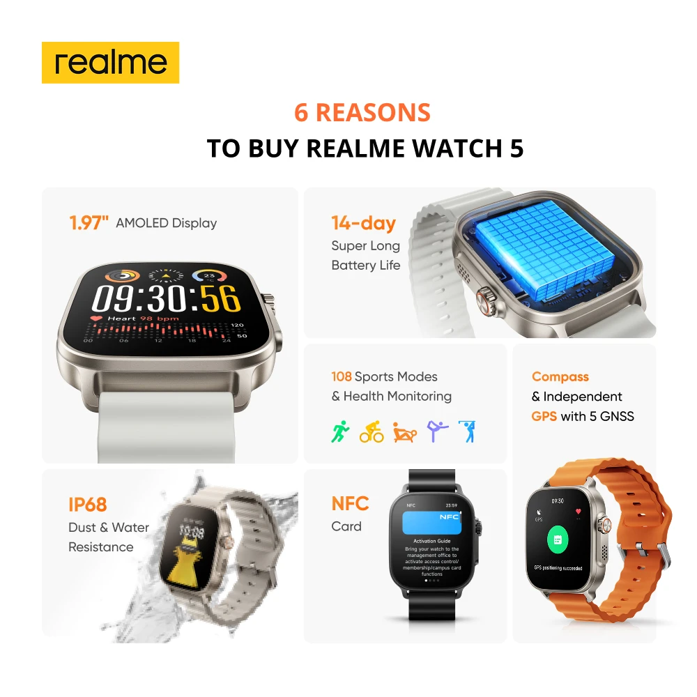 Миниатюра Умные часы Realme Watch 5