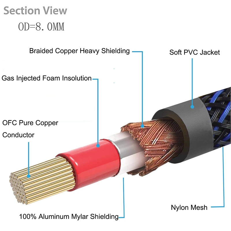 RCA Y-кабель KUYIOHIFI 1 male на 2 male
