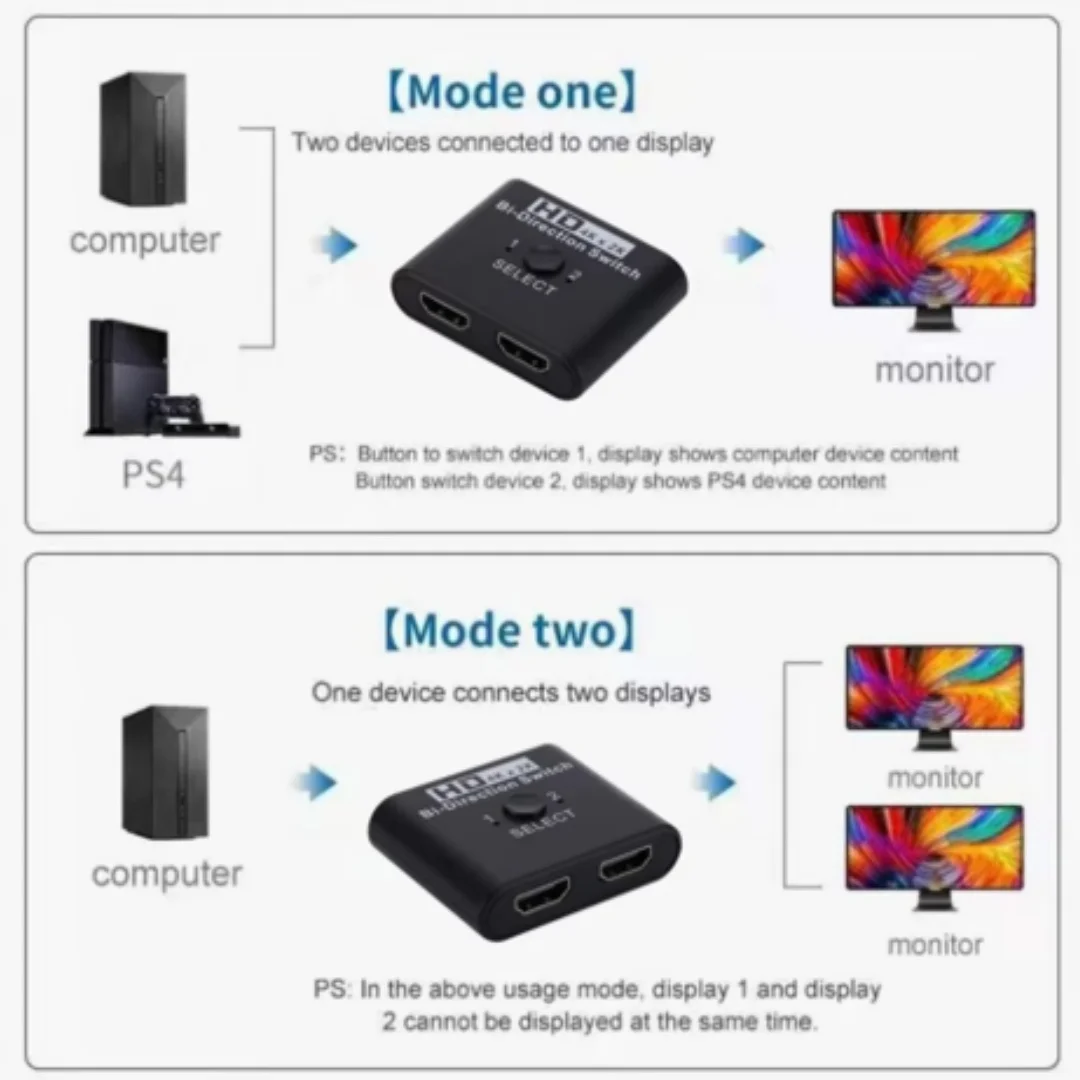 HDMI-переключатель GRWIBEOU двунаправленный, 8K 60 Гц
