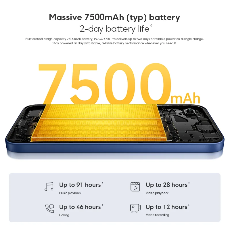 Смартфон POCO C95 Pro, 7500 мАч, дисплей 120 Гц