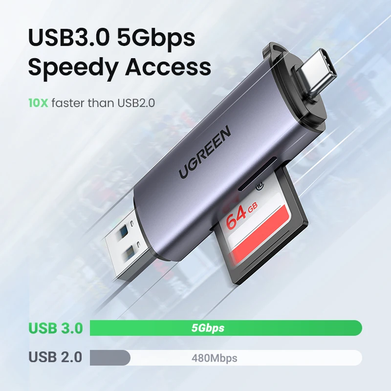 Кардридер UGREEN для SD/microSD, USB 3.0 и USB-C