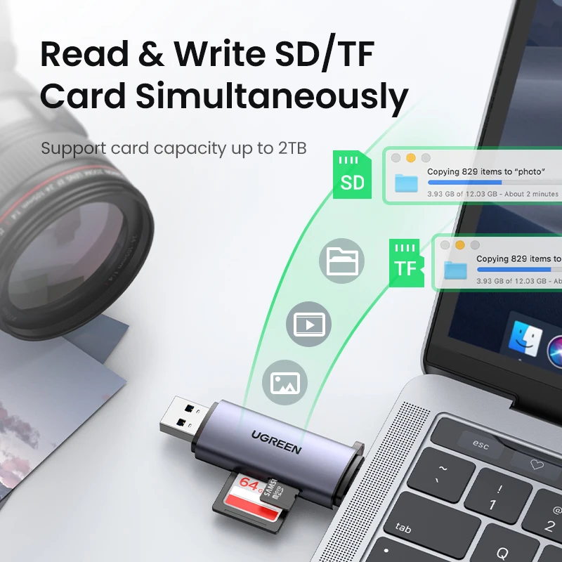 Кардридер UGREEN для SD/microSD, USB 3.0 и USB-C