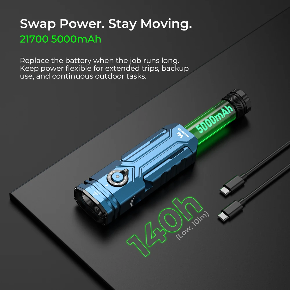 Миниатюра Фонарь Wurkkos HD02 PRO, 3200 лм, поворотный 5-в-1