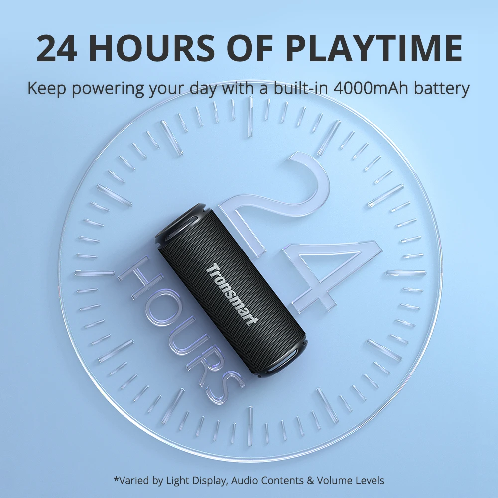 Портативная Bluetooth-колонка Tronsmart T7 Lite