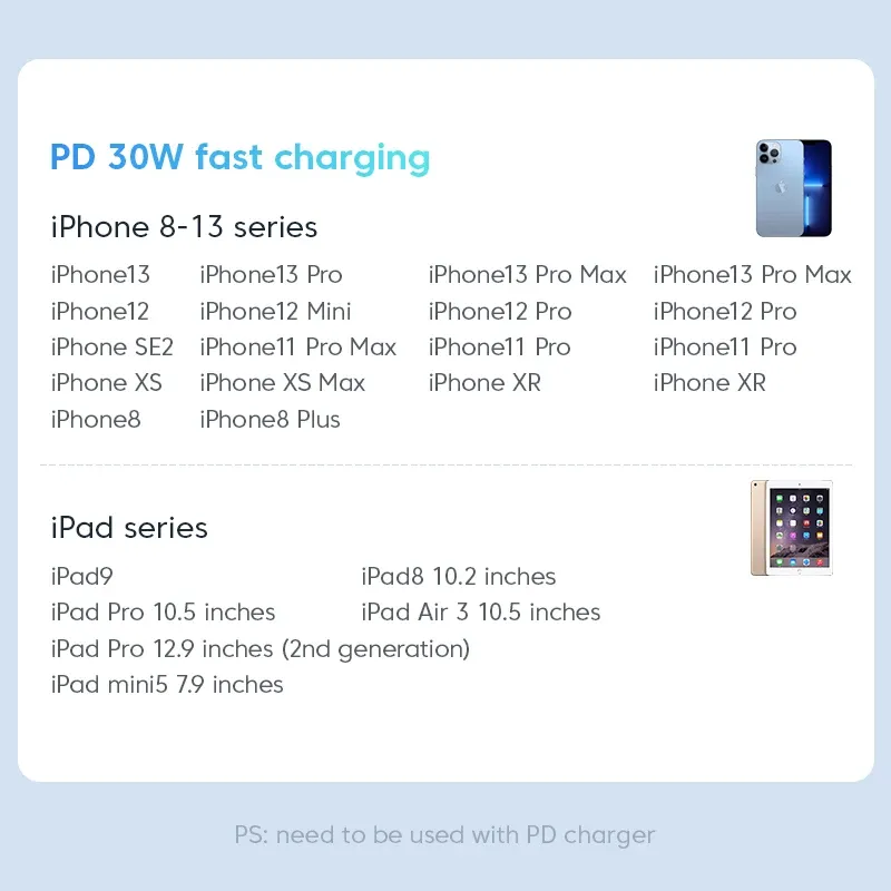 Силиконовый кабель KUULAA USB-C Lightning