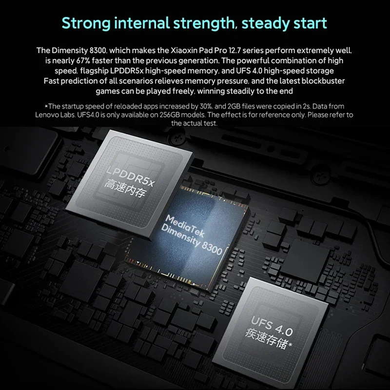 Планшет Lenovo XiaoXin Pad Pro, 12.7", 8/256–12/256 ГБ