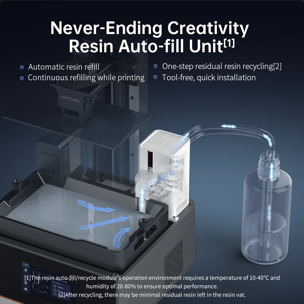 Миниатюра 3D-принтер ANYCUBIC Photon Mono M7 Pro