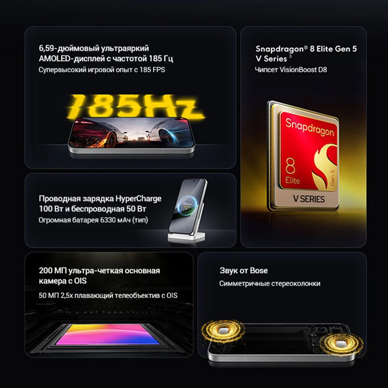 Смартфон Poco F9 Pro, 12/256 ГБ, глобальная версия