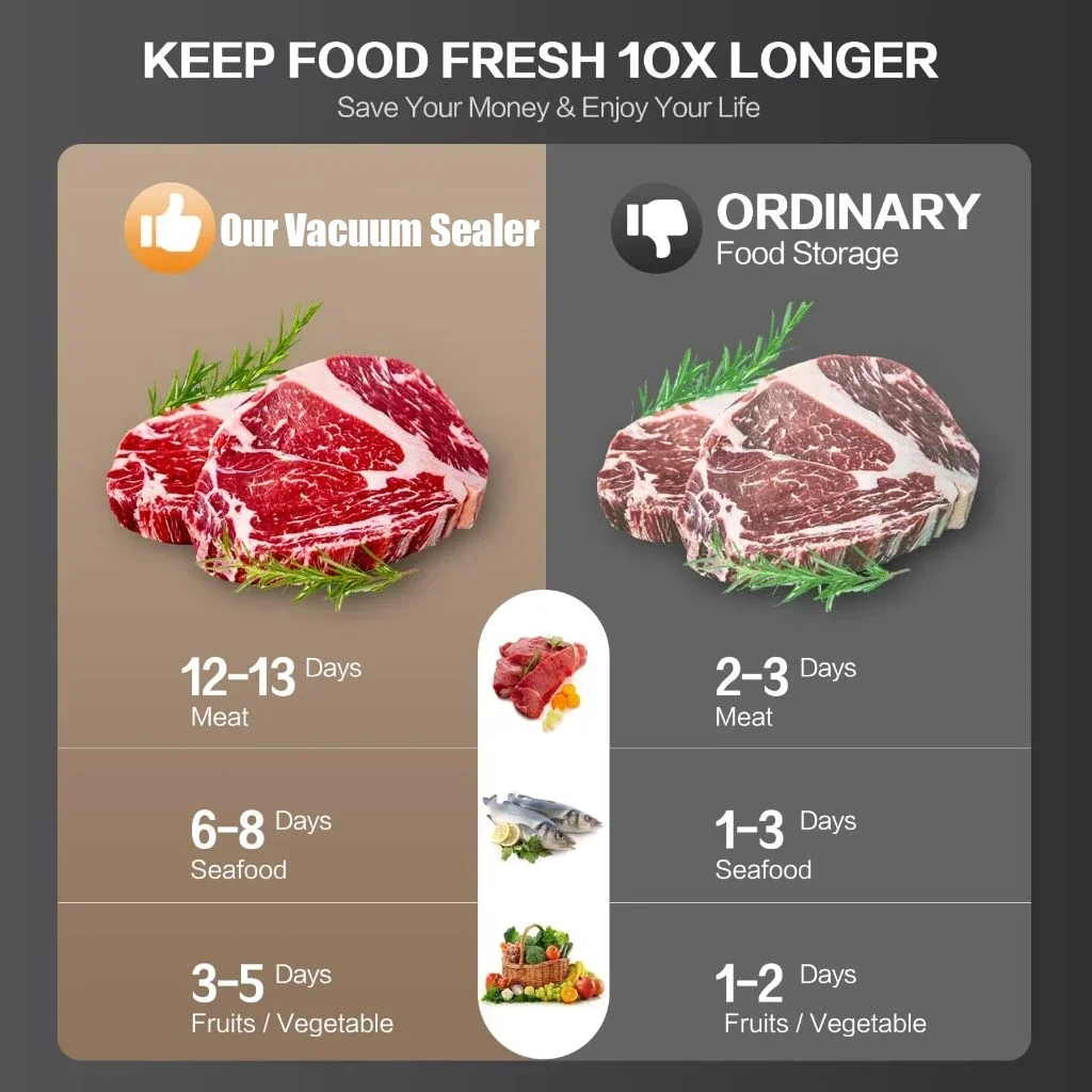 Миниатюра Электронный вакуумный упаковщик продуктов CENRR