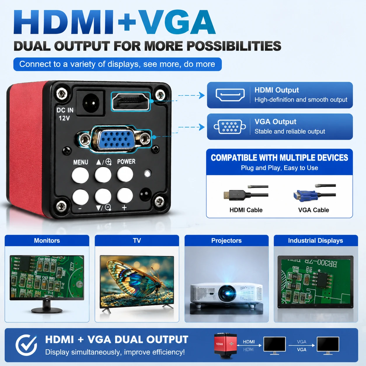 Миниатюра Промышленный цифровой микроскоп YIZHAN с HDMI 150x