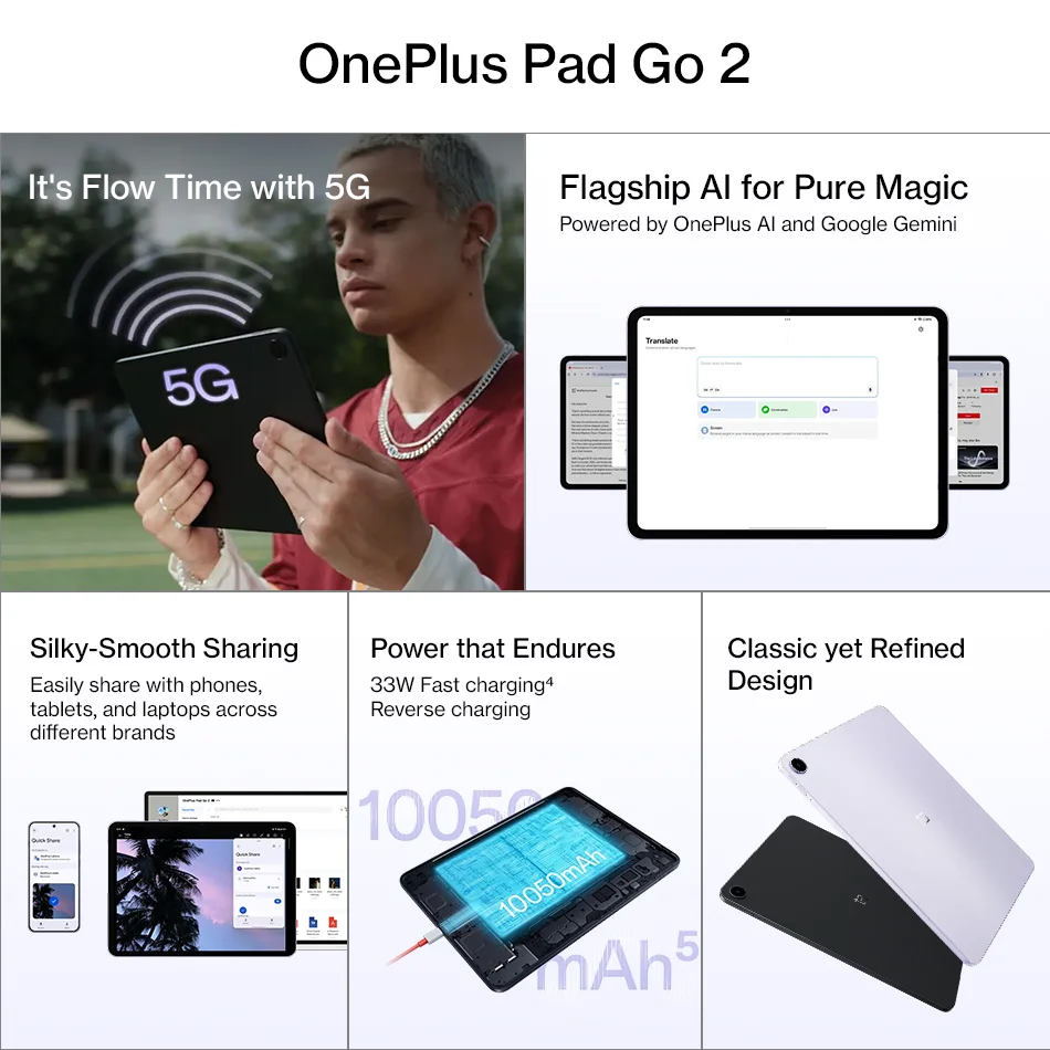 Миниатюра Планшет OnePlus Pad Go, 12.1", 8/128 ГБ