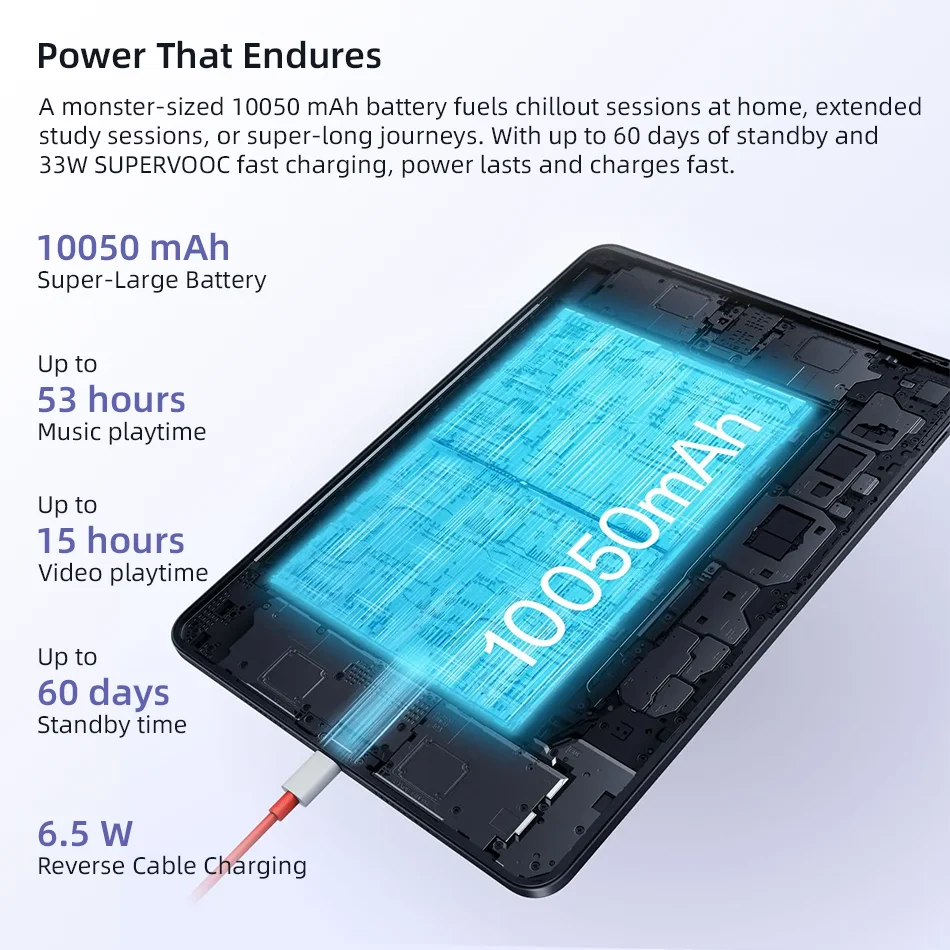Планшет OnePlus Pad Go, 12.1", 8/128 ГБ