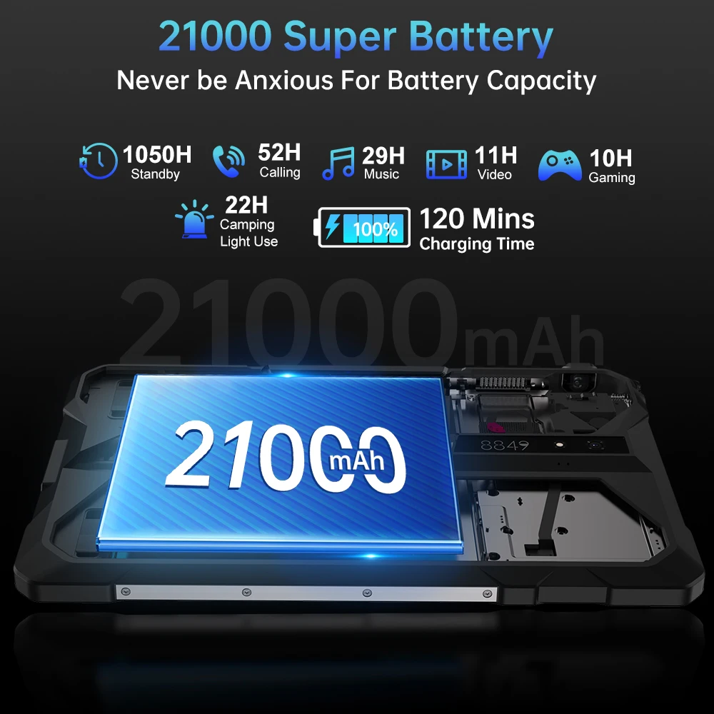 Планшет Unihertz Tank Pad 10,9″, 16/512 ГБ