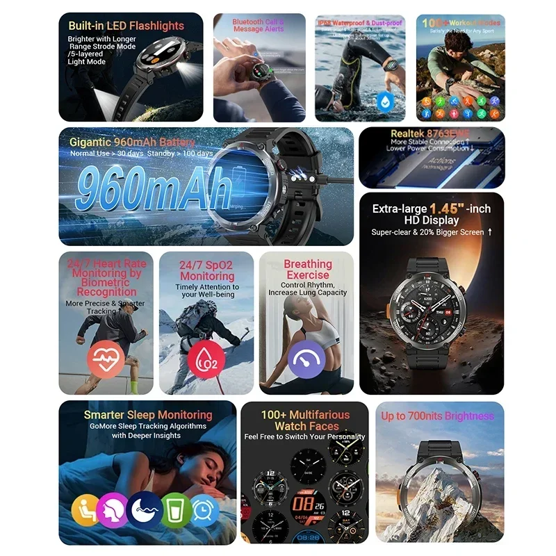 Миниатюра Умные часы Blackview W50 Pro