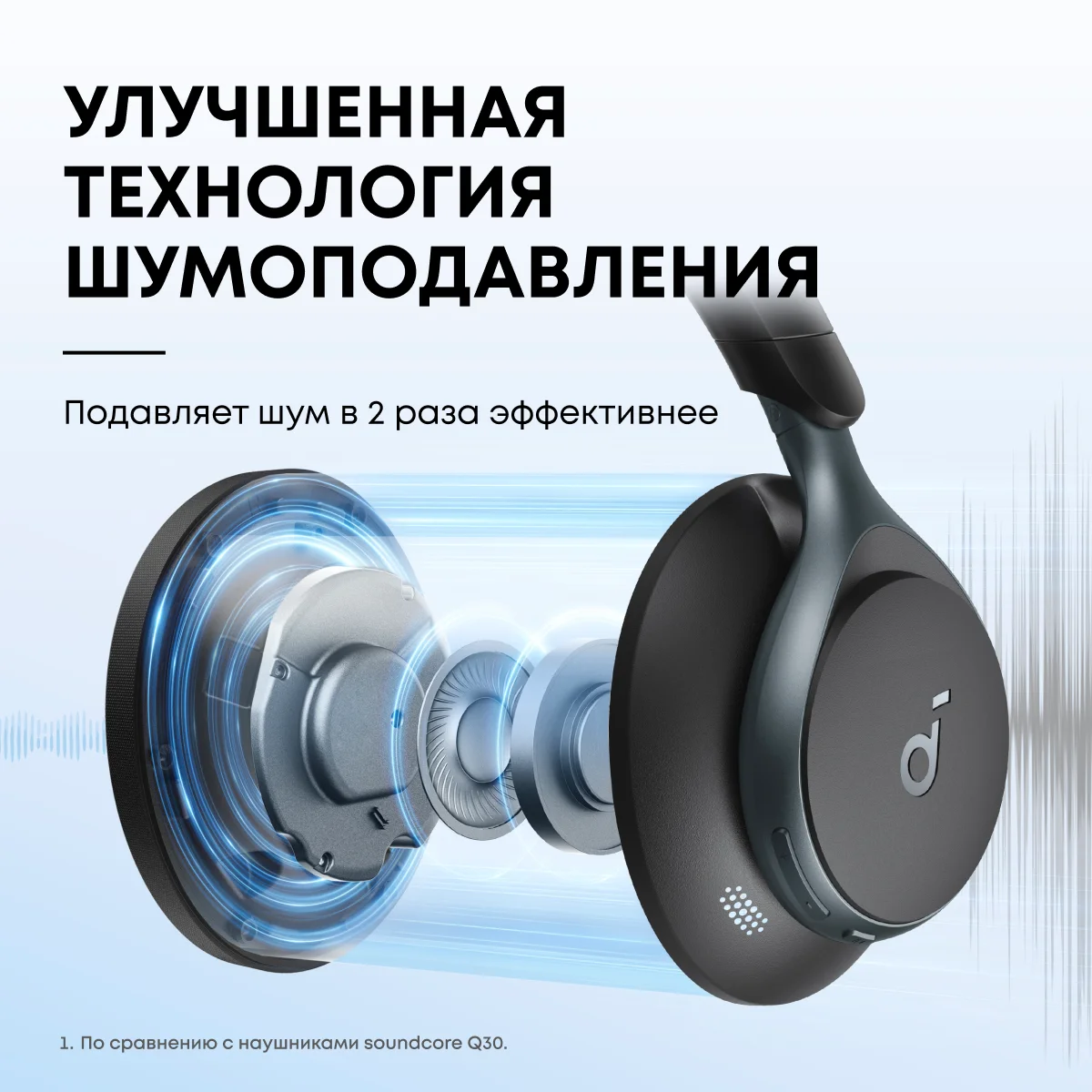 Миниатюра Беспроводные наушники Soundcore Space One с шумоподавлением