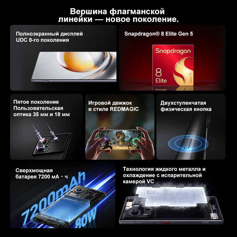 Миниатюра Смартфон Nubia Z80 Ultra, до 16 ГБ и 1 ТБ