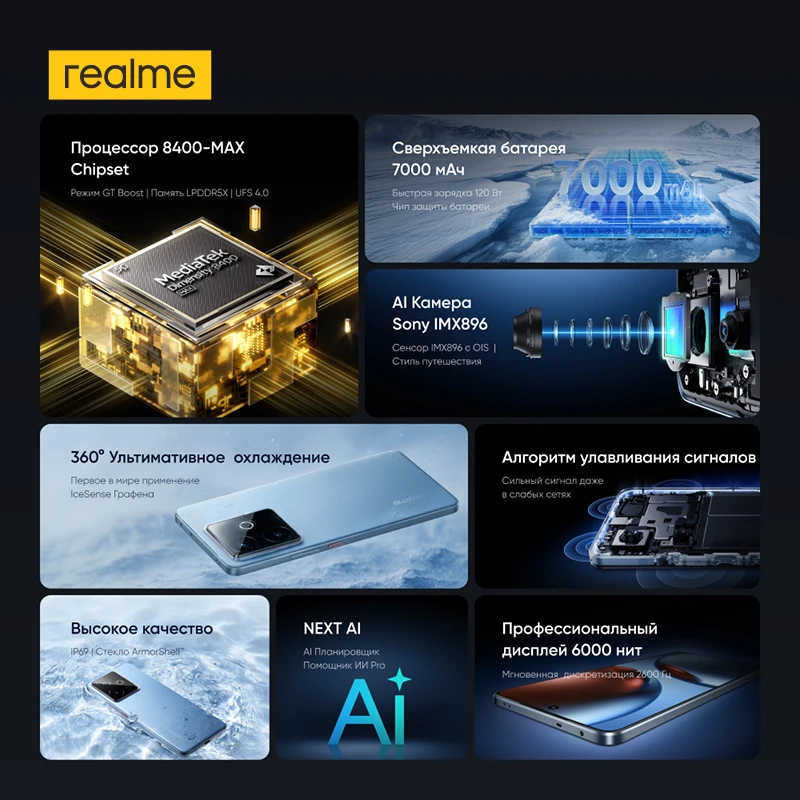 Миниатюра Смартфон Realme GT 7T, 12/256 ГБ