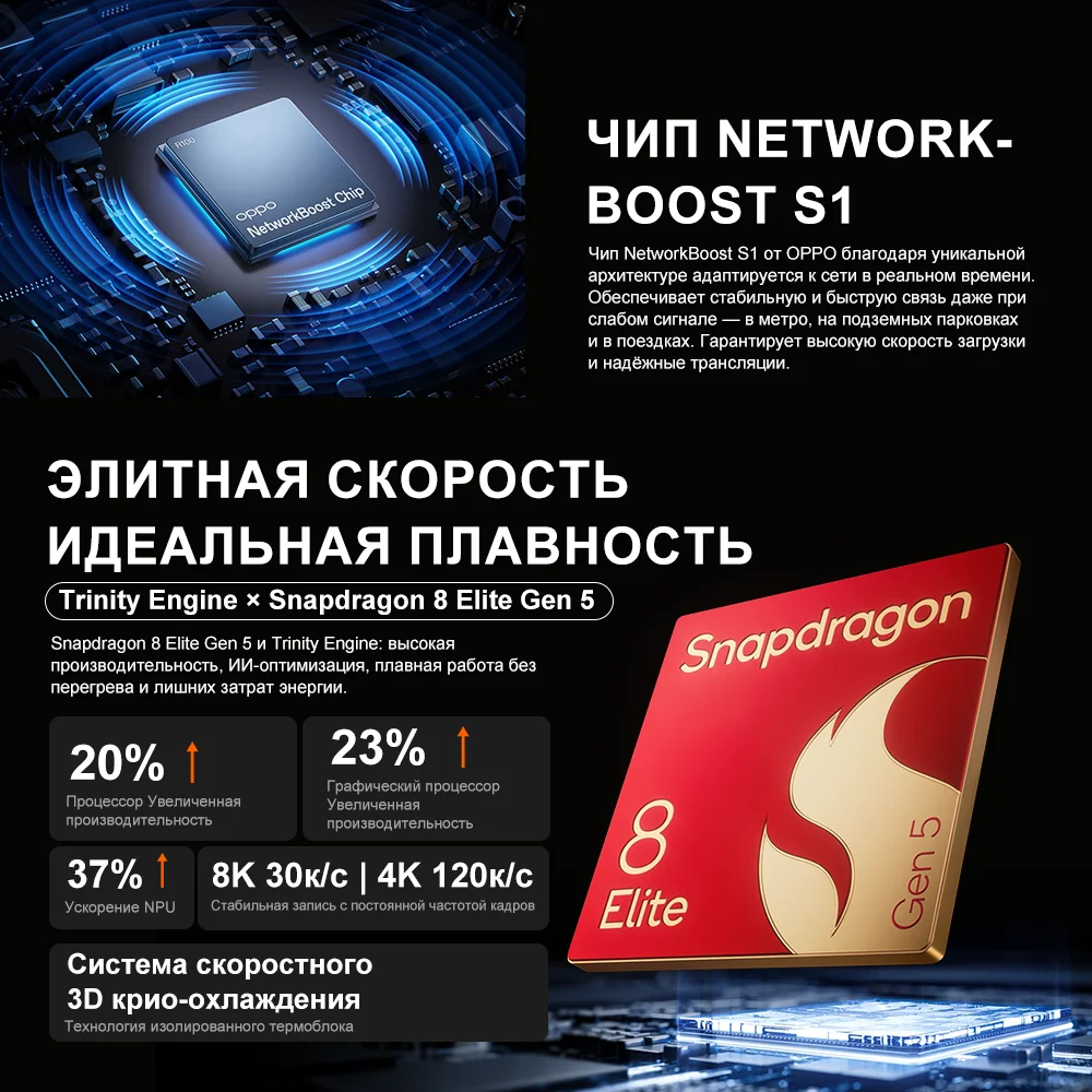 Миниатюра Смартфон Oppo Find X9 Ultra, 12/512 ГБ, глобальная версия