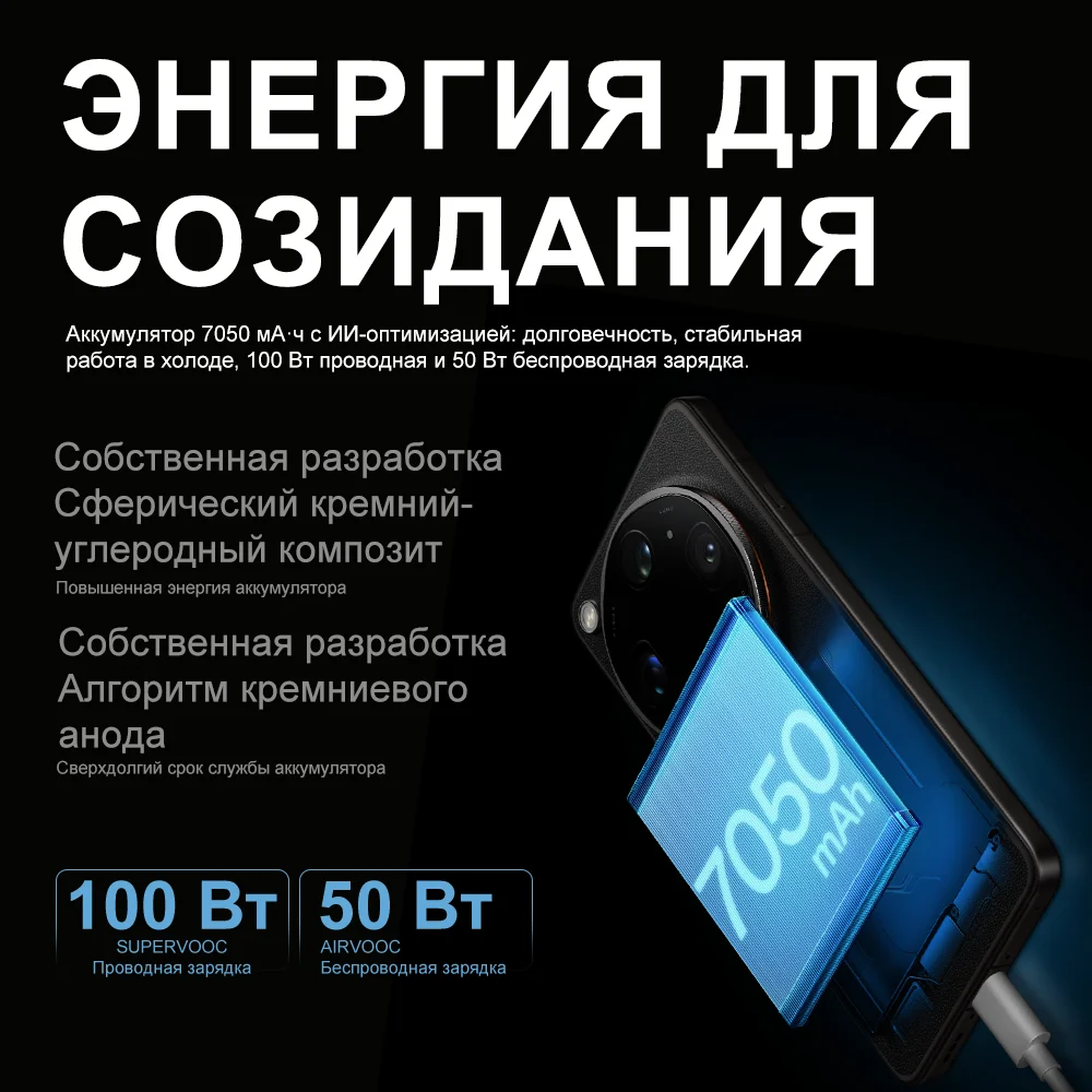 Смартфон Oppo Find X9 Ultra, 12/512 ГБ, глобальная версия