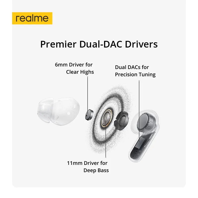 Миниатюра TWS-наушники realme Buds Air8 Pro